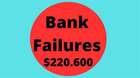 Bank Failures What Happened Ep Youtube