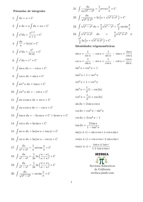 Formulas De Integrales