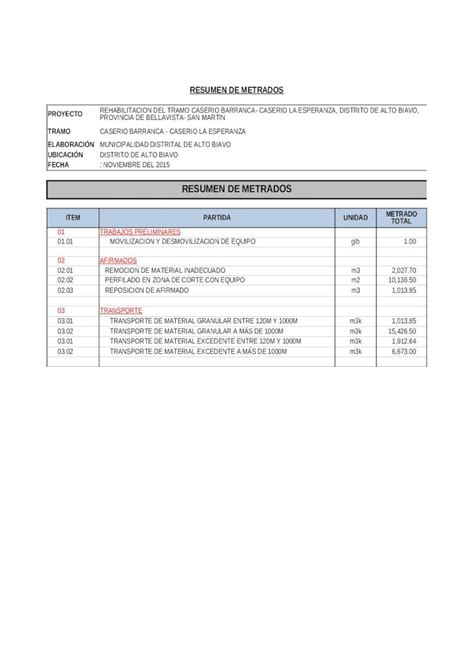 Xlsx Metrado Y Ficha Tecnica Dokumen Tips