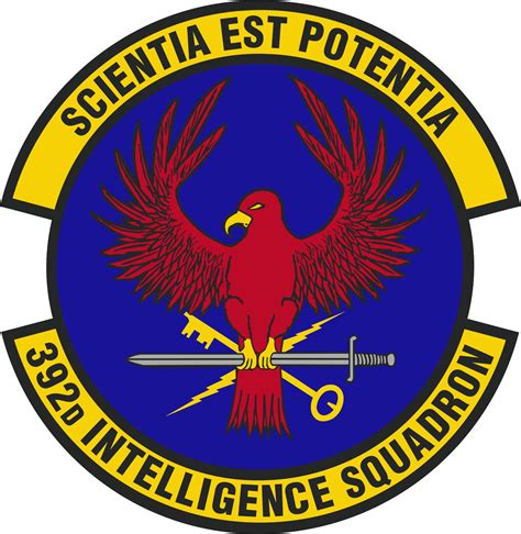 Intelligence Squadron Acc Air Force Historical Research Agency