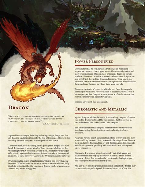 Dnd 5e Homebrew — Codex Draconicus Race Prestige Class Background