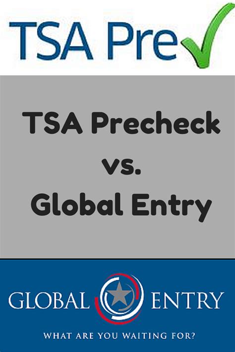 Tsa Precheck Vs Global Entry Which Is Best For You