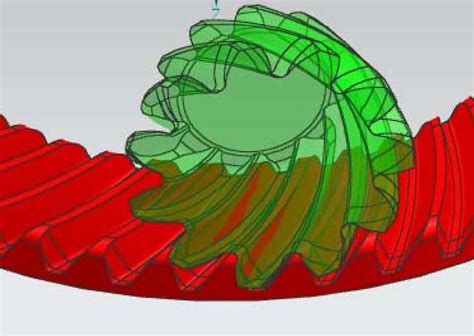 Establishment Of Three Dimensional Model Of Spiral Bevel Gear Zhy Gear