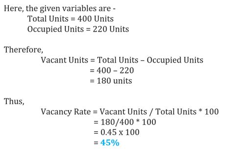 What Is Vacancy Rate And Occupancy Rate In Real Estate And How To Calculate Them Alberta Real