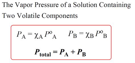 Vapor Pressure Lowering Chemistry Steps