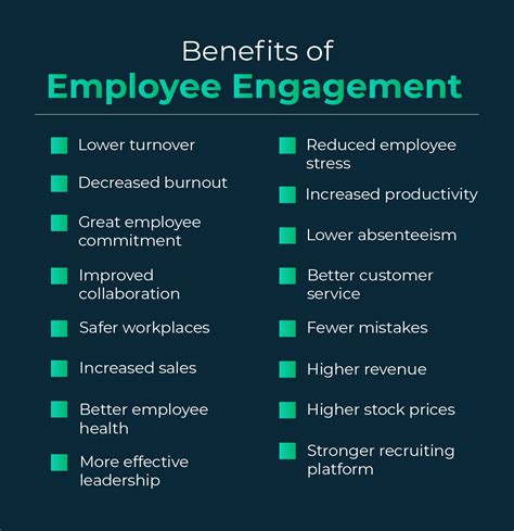 Employee Engagement