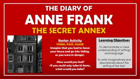 The Diary of Anne Frank - The Secret Annex | Teaching Resources