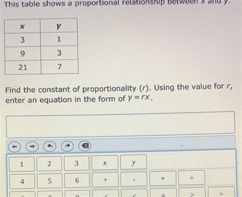 Solved This Table Shows A Proportional Relationship Between X And Y Find The Constant Of