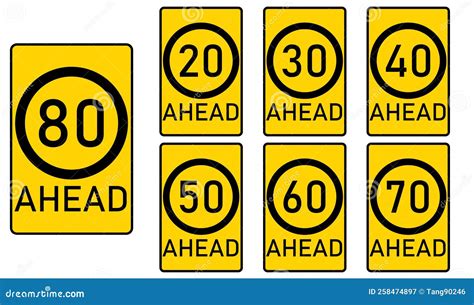 Set Of Generic Speed Limit Signs Ahead Stock Illustration