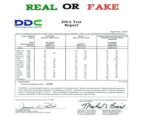 Fake Dna Test Results Template