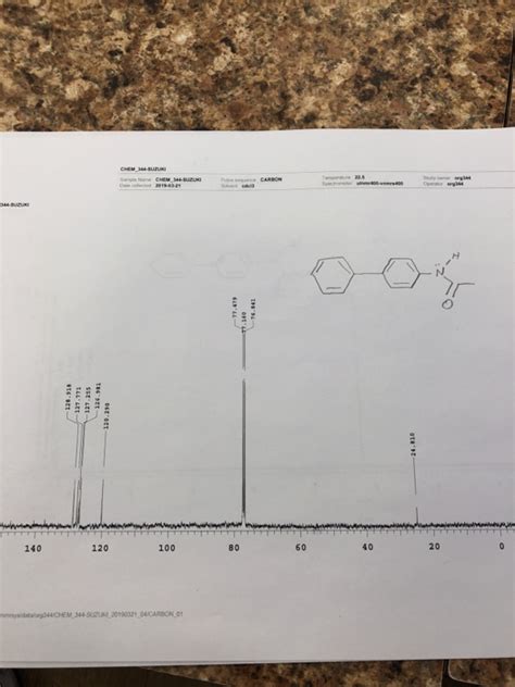 Solved Can Somebody Help Me Label This Carbon Nmr For Chegg