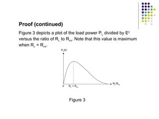 Max Power Theorem Ppt