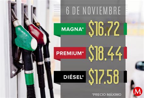 Precio De La Gasolina Hoy Lunes 6 De Noviembre Grupo Milenio