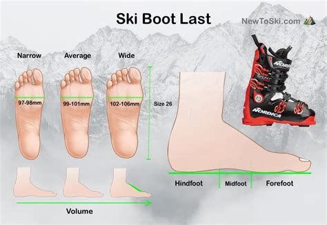 Best Ski Boots Reviewed New To Ski