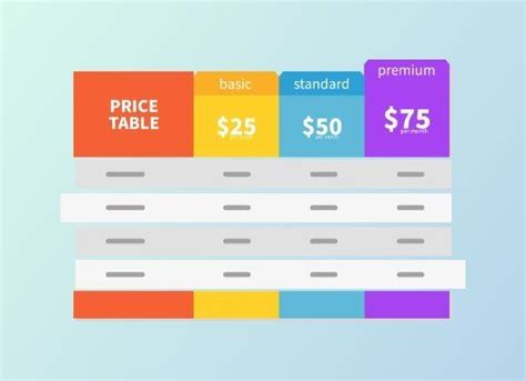 9 Tips For Creating Beautiful Website Tables