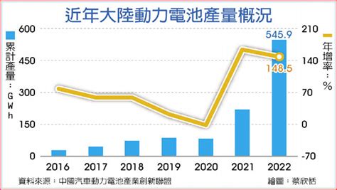 小猴子在1611中電股市爆料： Chi 股市爆料同學會