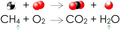 D Couvrir Imagen Equilibre Formule Chimique Fr Thptnganamst Edu Vn