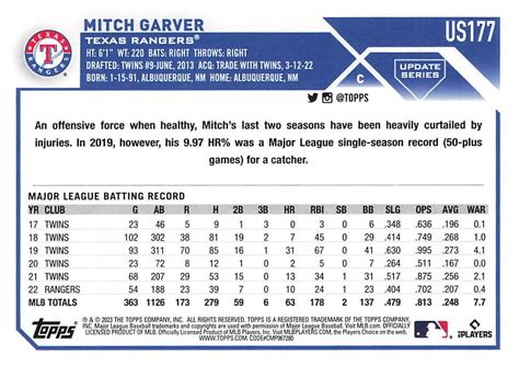 2023 Topps Update US177 Mitch Garver Trading Card Database