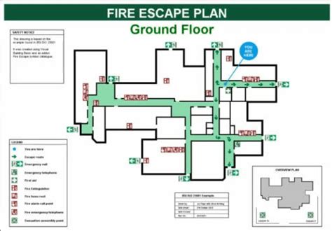 How To Make A Home Fire Safety Plan?