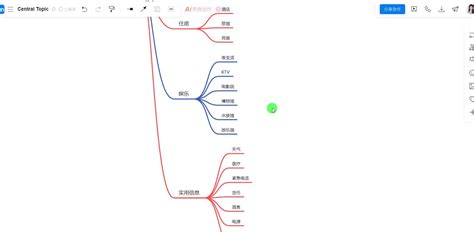 2款ai思维导图软件推荐，让一切更加高效 知乎