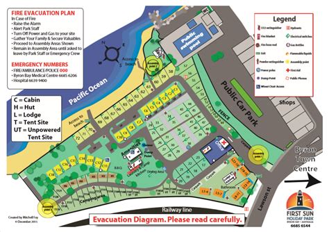 Sundrum Castle Holiday Park Map