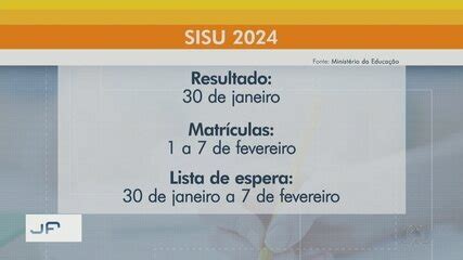 Resultado Sisu 2024 primeira chamada sai nesta terça feira e sem vagas