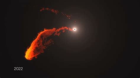 Gas Cloud Approaching Black Hole At The Centre Of The Milky Way James