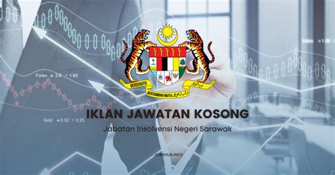 Jawatan Kosong Jabatan Insolvensi Negeri Sarawak Kekosongan Personel