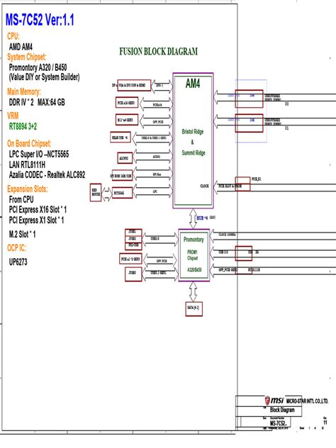 Msi B450-A Pro Max MS-7C52 Ver1.1 | PDF