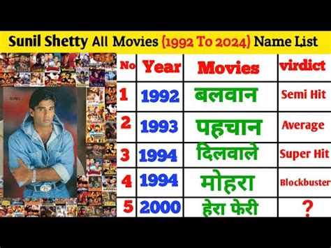 Sunil Shetty All Movies Name Hit Or Flop List Verdict Box Office