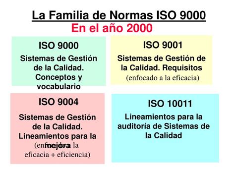 Ppt Tanto Explicitos Especificaciones O Requisitos De Calidad