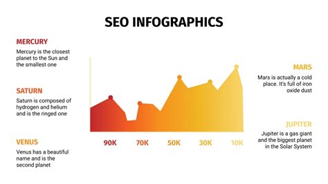 SEO Infographics for Google Slides and PowerPoint