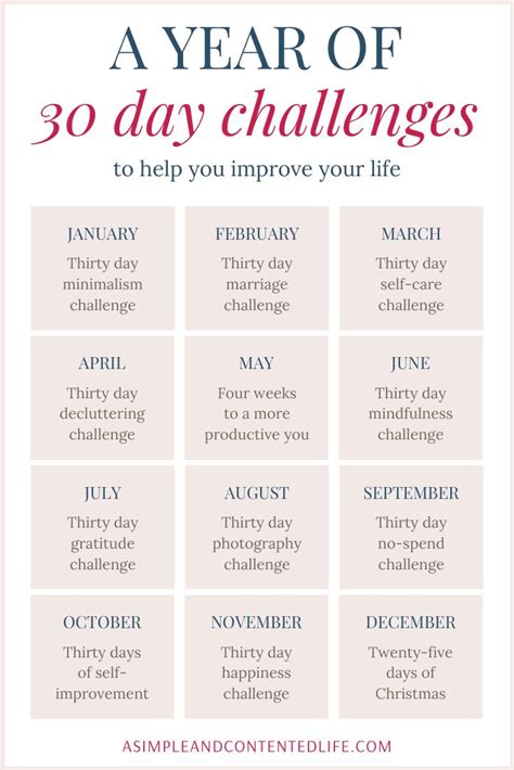 30 Day Challenges Fifteen Of The Best Challenge Ideas To Try In 2020 30 Day Challenge How