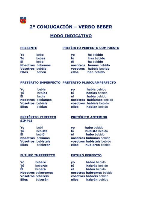 Conjugar O Verbo Beber - 2ª CONJUGACIÓN – VERBO BEBER