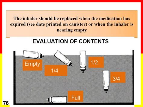 Asthma Inhaler Techniques