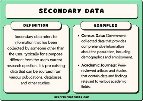 13 Secondary Data Examples 2025