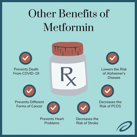 Is It Safe To Take Metformin For Diabetes