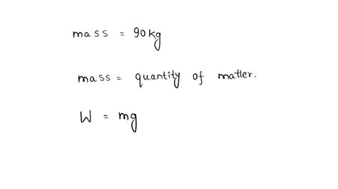 Solved What Is The Weight Of An Astronaut Who Has A Mass Of 90 Kg On The Moon Note