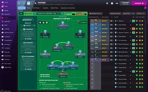 Football manager 2024 тактики