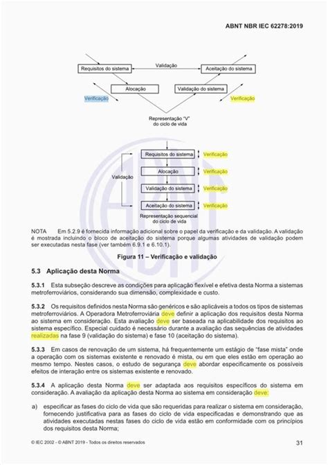 Target Normas Como Deve Ser Realizada A Verifica O Valida O