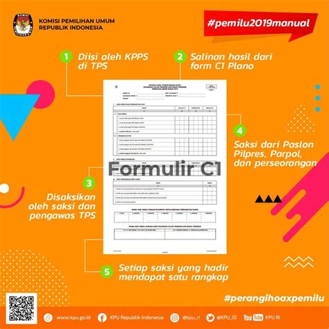 detail gambar formulir model   khusus kpu koleksi nomer