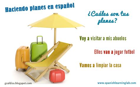 Making plans in Spanish hacer planes en español is very simple You