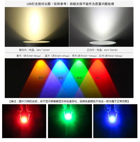 3014侧面发光白光红光蓝光led灯珠 Led貼片侧发光 貼片led系列 產品中心 三阪电子实业【semib三阪半导体官网】