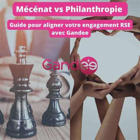 M C Nat Vs Philanthropie Guide Pour Aligner Votre Engagement Rse Avec