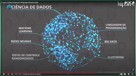 Modelo de Dados Guia Essencial para Tipos Técnicas e Melhores Práticas