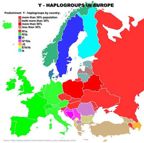 world map of y dna haplogroups