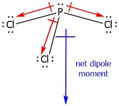 PCl3 Lewis Structure, Molecular Geometry, Bond Angle,, 43% OFF