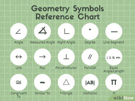 complete geometry symbols study guide  examples
