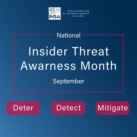 Employees react as what is an insider threat cyber awareness begins 15