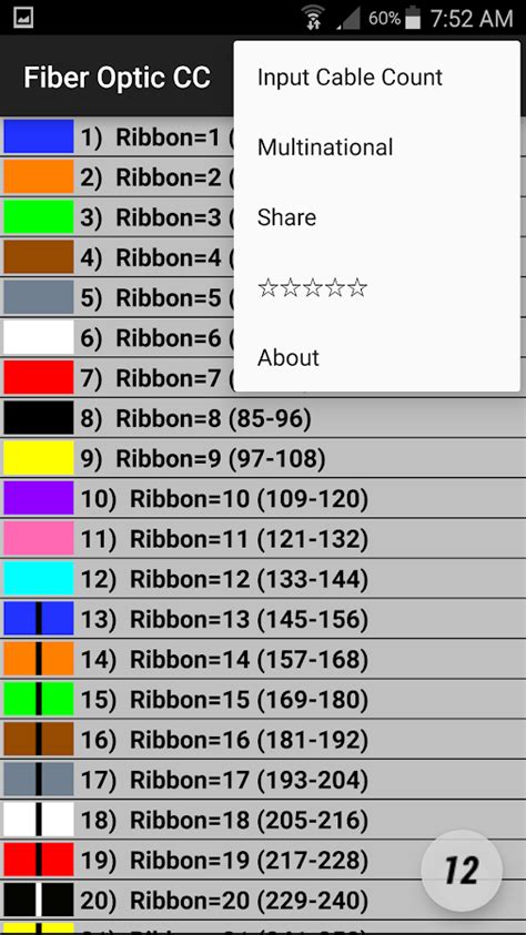 Fiber Color Code Chart Pdf Warehouse Of Ideas